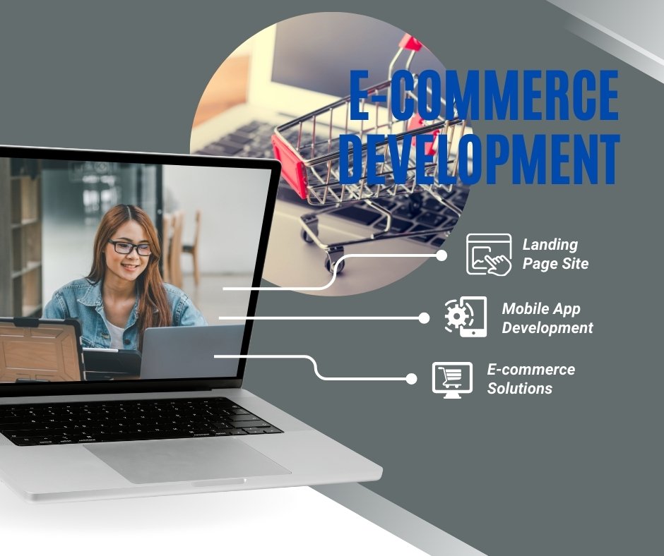E-commerce Development