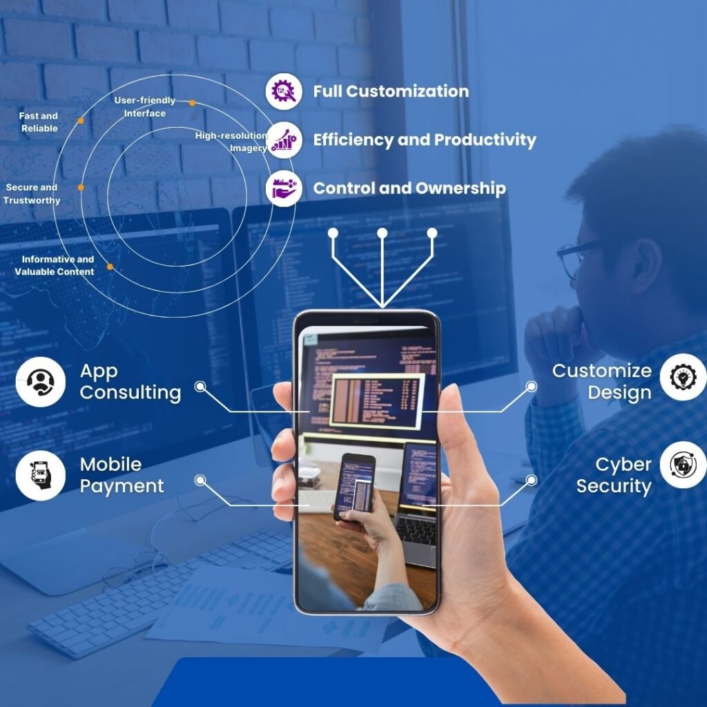 Web Application Development