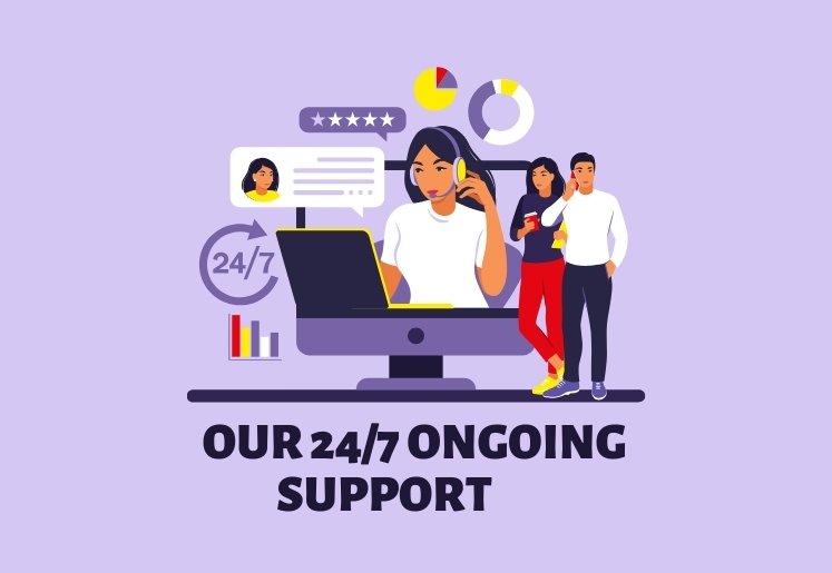 Support